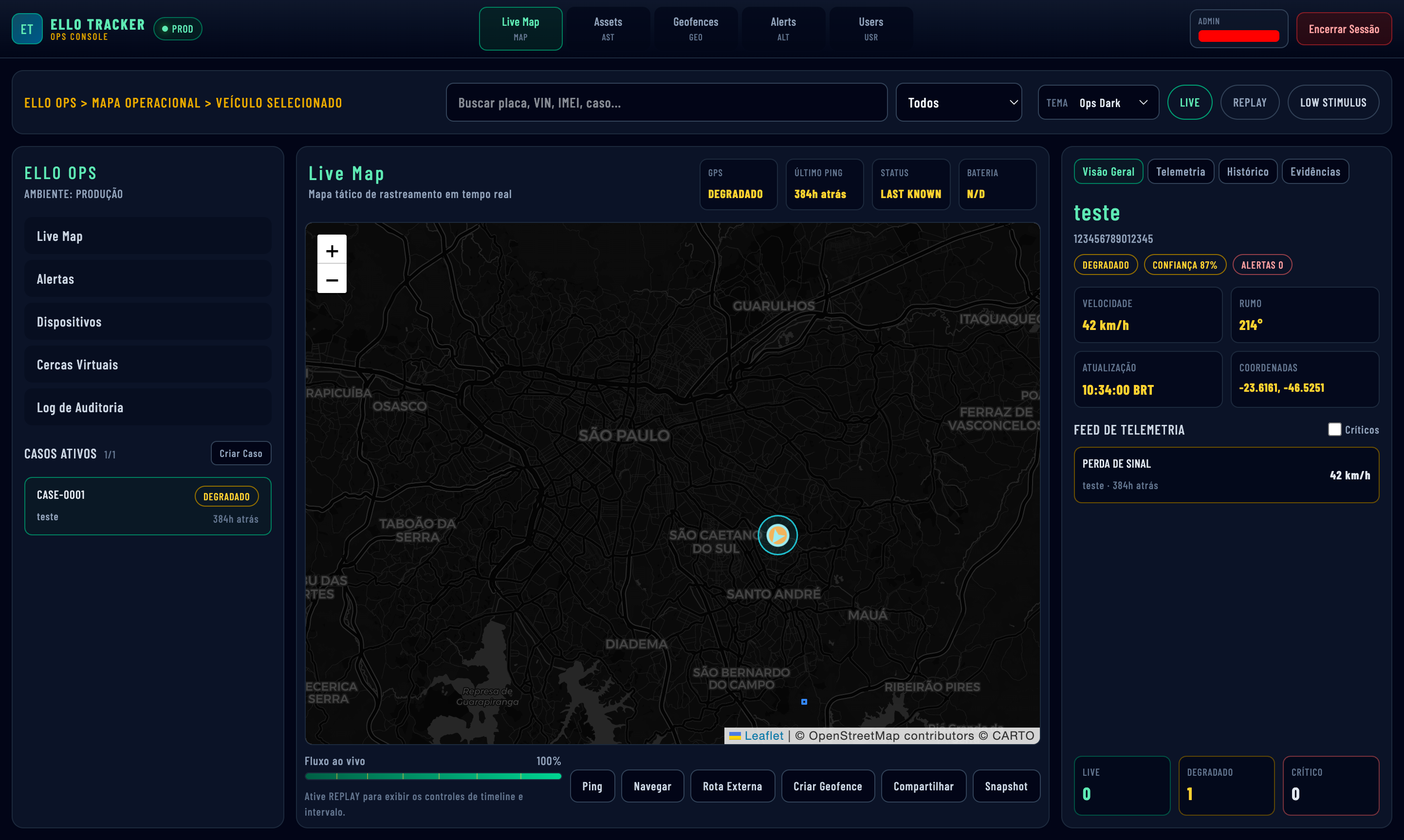 Ello Tracker